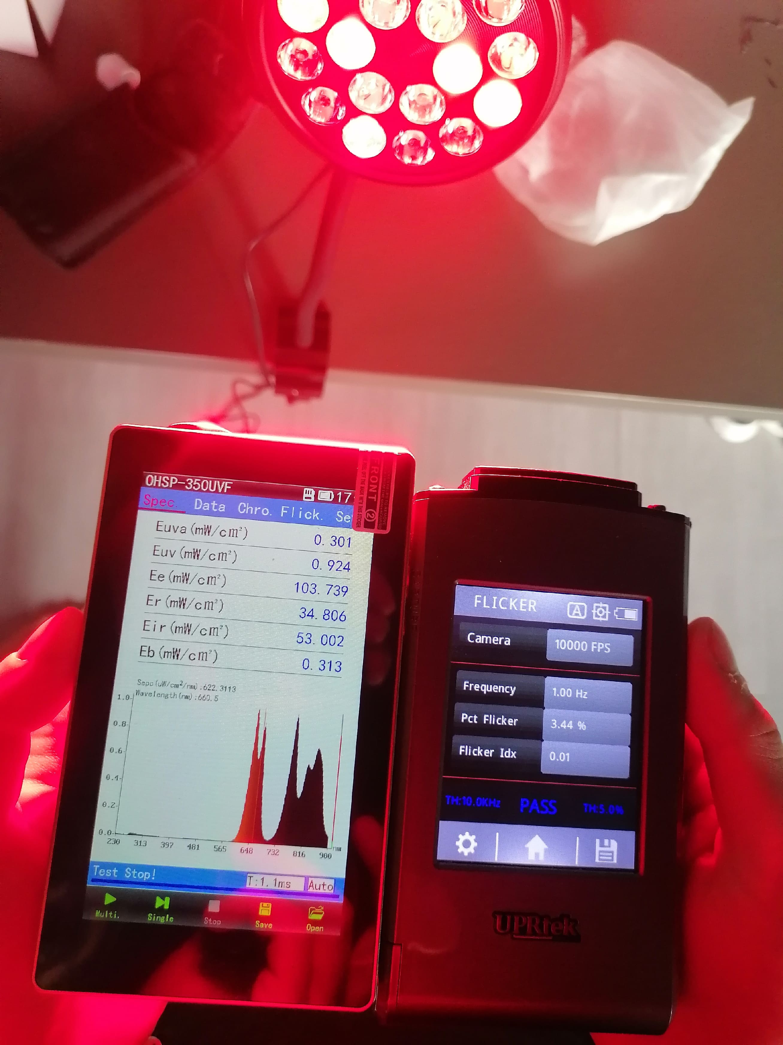 Mitochondriak - red, nir and UV light therapy devices, blue light blocking glasses and indoor lightning solutions